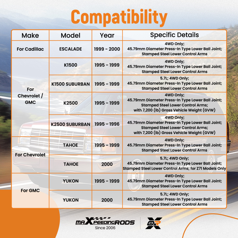 15x Front Upper Control Arms Ball Joint Sway Bar compatible for Chevy GMC K1500 compatible for Tahoe Yukon