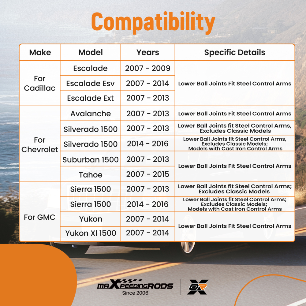 Front Upper Control Arms Kit compatible for Silverado Suburban Sierra Yukon XL 1500 compatible for Tahoe