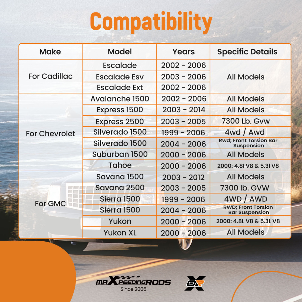 Front Upper Control Arm Lower w/Ball Joint compatible for Chevy Tahoe Silverado Sierra 1500