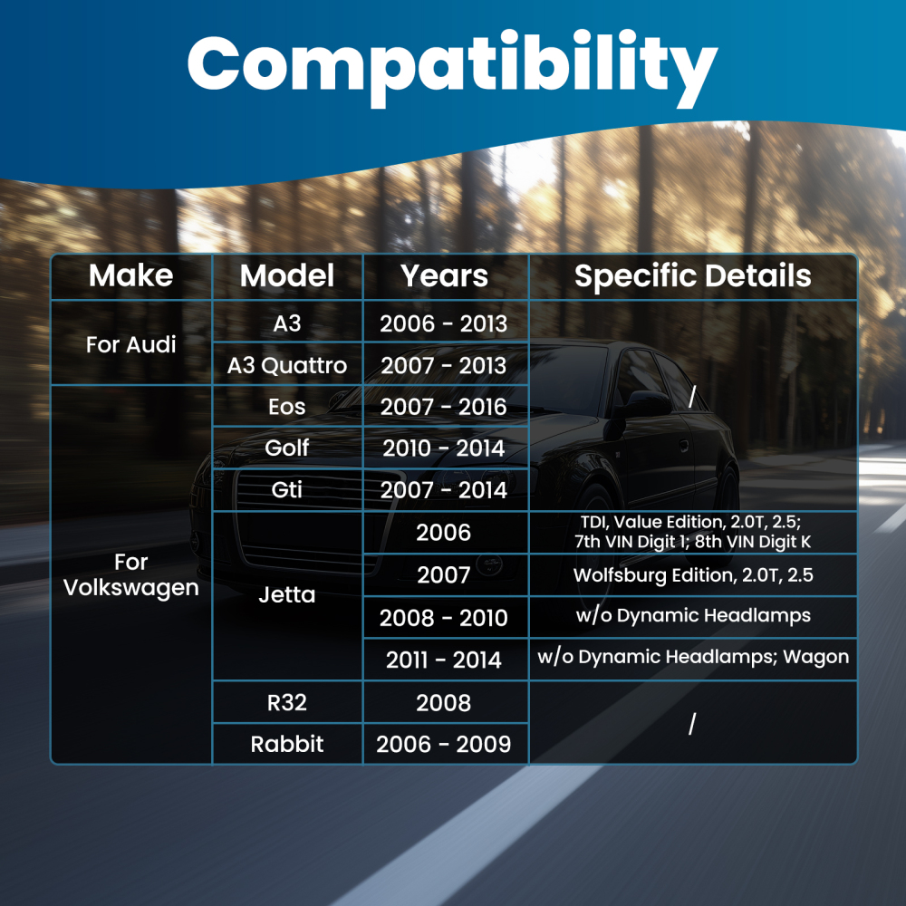 Front Lower Control Arms Tie Rod Sway Bar Link for Jetta compatible for Golf Eos GTI A3 Quattro