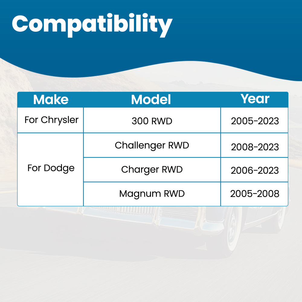 Adjustable Front Upper Control Camber Arms Kit compatible for Dodge Charger RWD 2006-2019