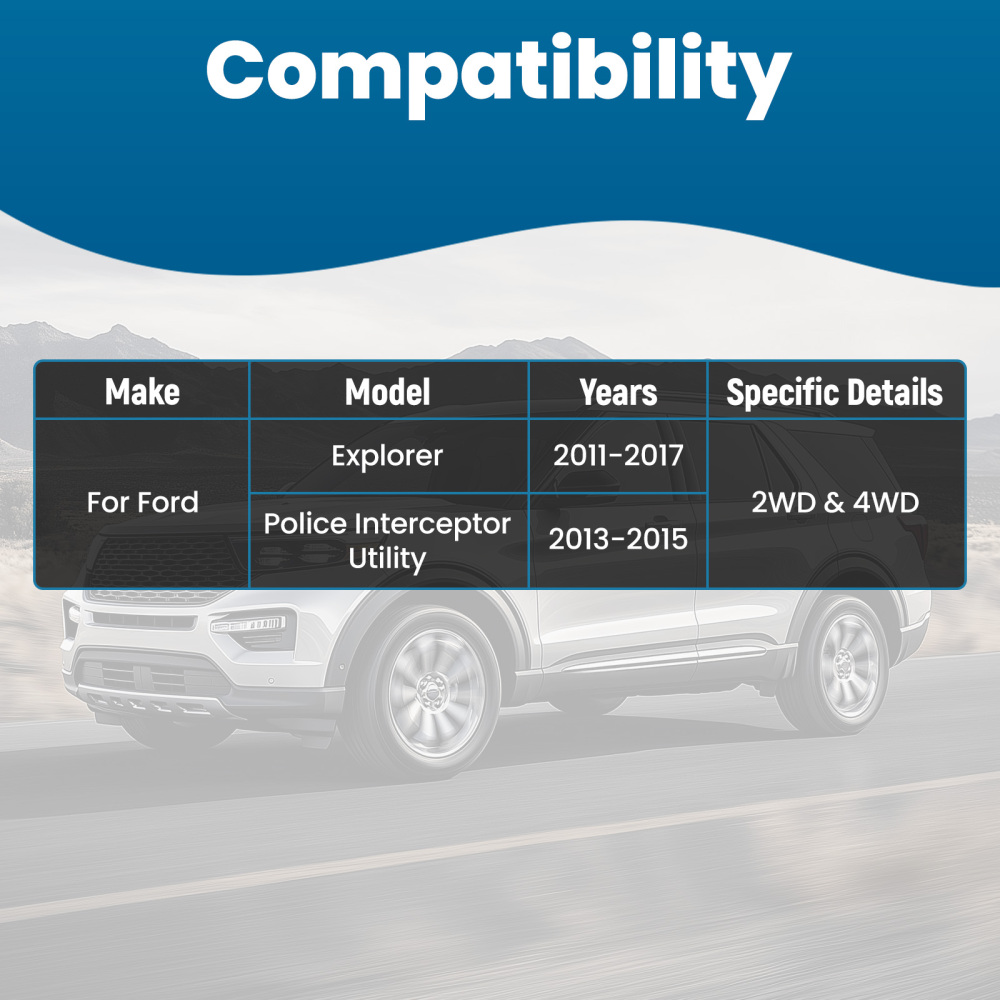 maXpeedingrods 12Pcs Front Suspension Kit Compatible for Ford Explorer 2011-2017 Ford Police Interceptor Utility 2013-2015