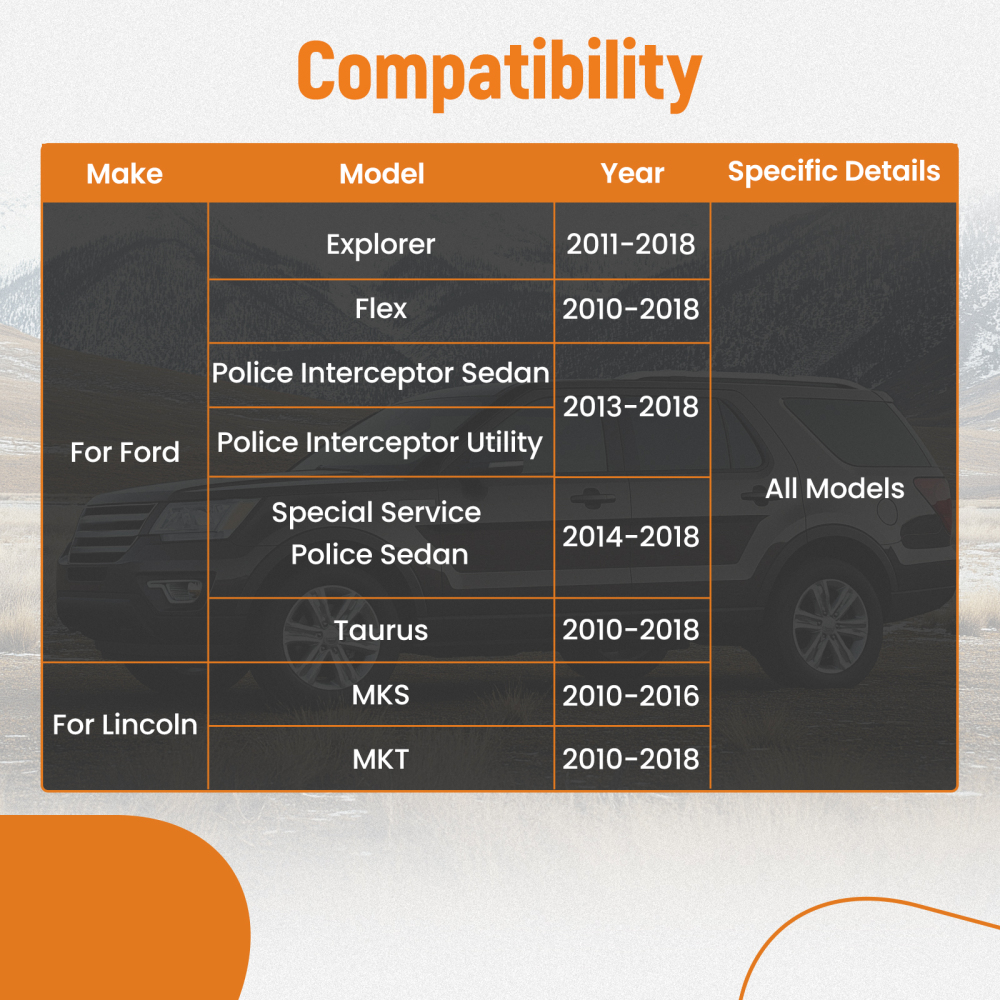 Rear Upper Control Arms Sway Bar Links Kit compatible for Ford Explorer Flex Taurus MKS MKT