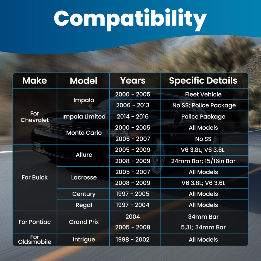 Front Lower Control Arms Tierod Sway Bar compatible for Chevy Impala compatible for Buick Lacrosse Century