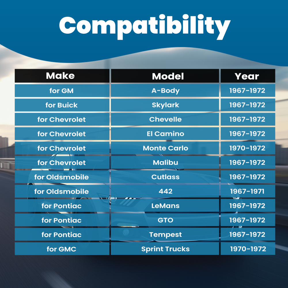 Adjustable Rear Control Trailing Arms compatible for A Body 67-72 compatible for Chevelle Cutlass