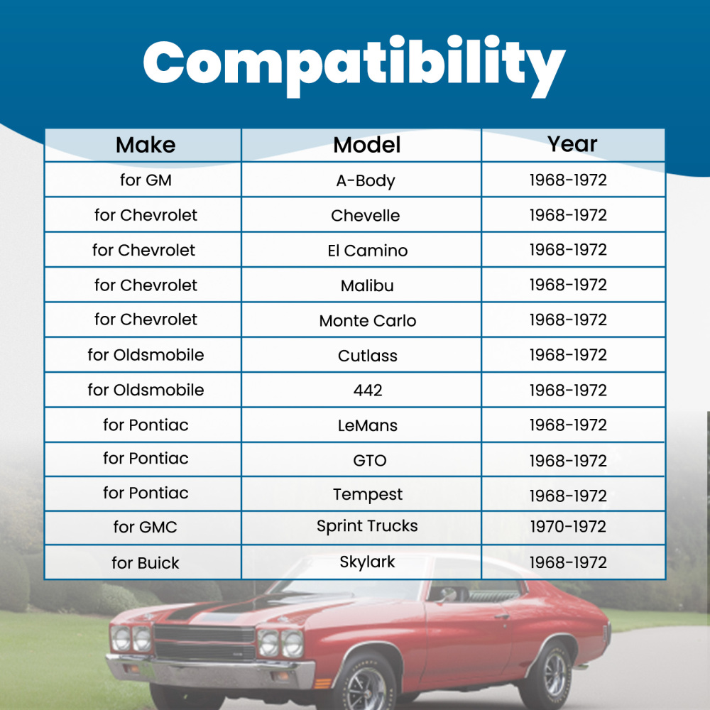 Rear Control Arms Trailing Arms Brace Kit compatible for GM A-Body 68-72 compatible for Chevelle GTO