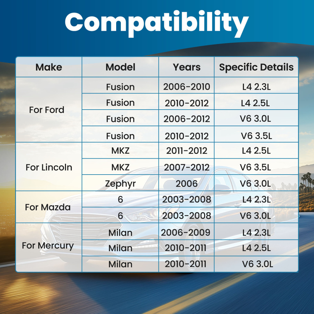 2pc Front Upper Control Arm Ball Joints compatible for Ford Fusion compatible for Lincoln MKZ compatible for Mazda 6