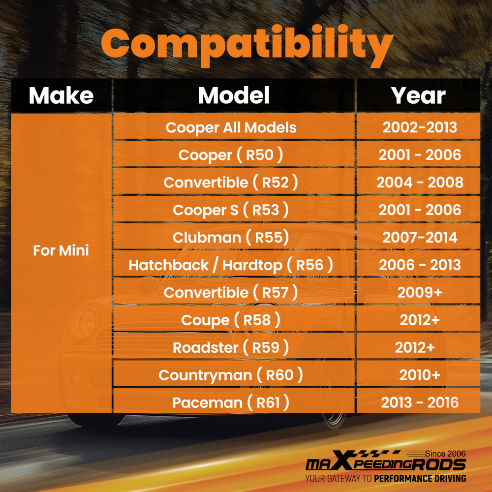 2 Pcs Adjustable Rear Lower Control Arm compatible for Mini Cooper 2002-2013 R50/R52/R53 suspension arms