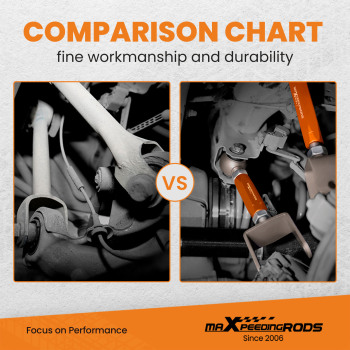 2x Adjustable Rear Alignment Trailing Control Arms compatible for Tesla model 3 / Y 2017-21