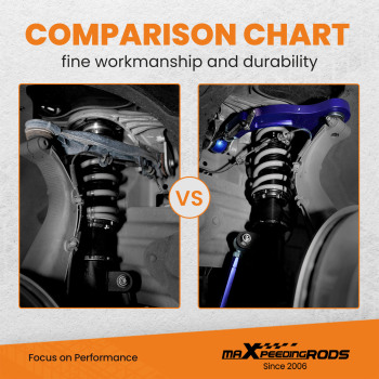 2x Adjustable Rear Lower Alignment Trailing Arms for Tesla model 3 / Y 2017-2021