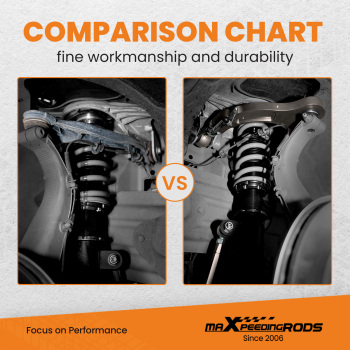 2x Adjustable Rear Lower Trailing Control Arms compatible for Tesla Model 3 / Y 2017-2022