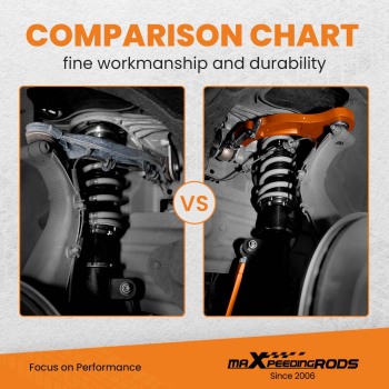 Adjustable Adjustable Control Arm Toe Balance bar +/-3 compatible for Tesla Model 32017+