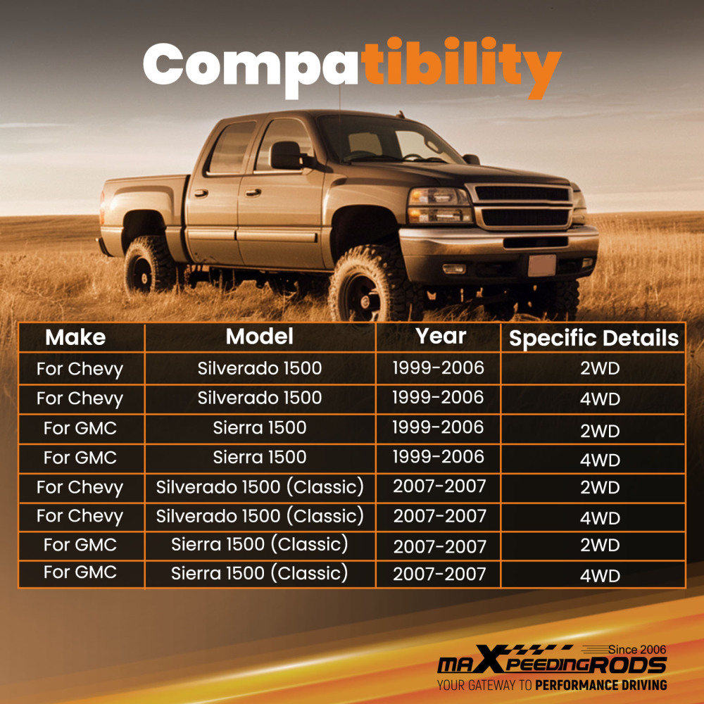 2x Upper Drop Alignment Control Arms Drop Kit for 1999-06 compatible for Silverado Sierra 1500