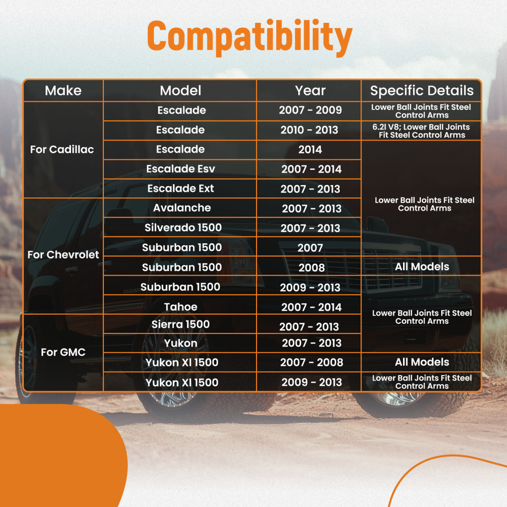 12pcs Front Control Arms w/ Poly Bushing For 2007-2014 Cadillac Escalade EXT/ESV