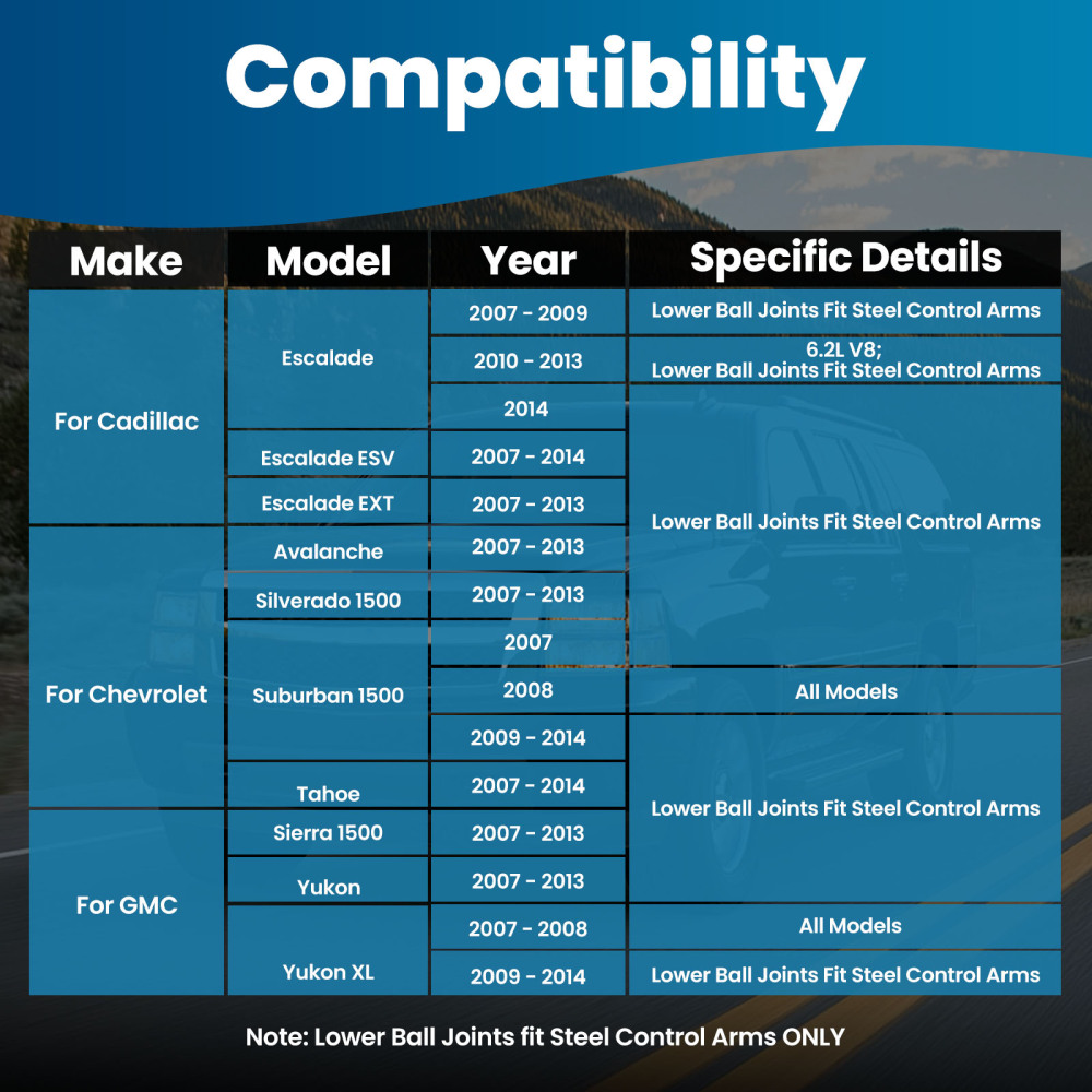 12 Pcs Front Upper Control Arm & Tie Rod Sway Bar compatible for Silverado Sierra