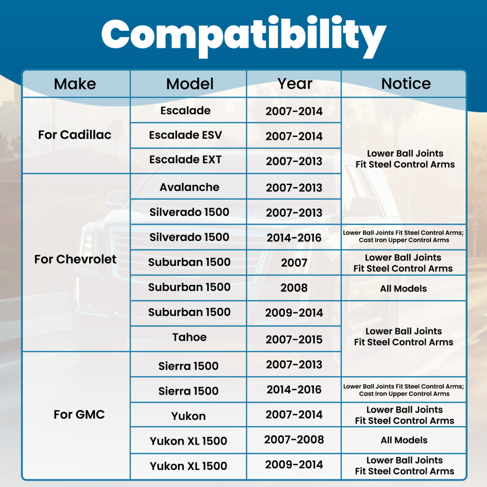 8PC BRACCIO DI CONTROLLO ANTERIORE compatibile per CHEVROLET SILVERADO SUBURBAN SUBURBAN GMC