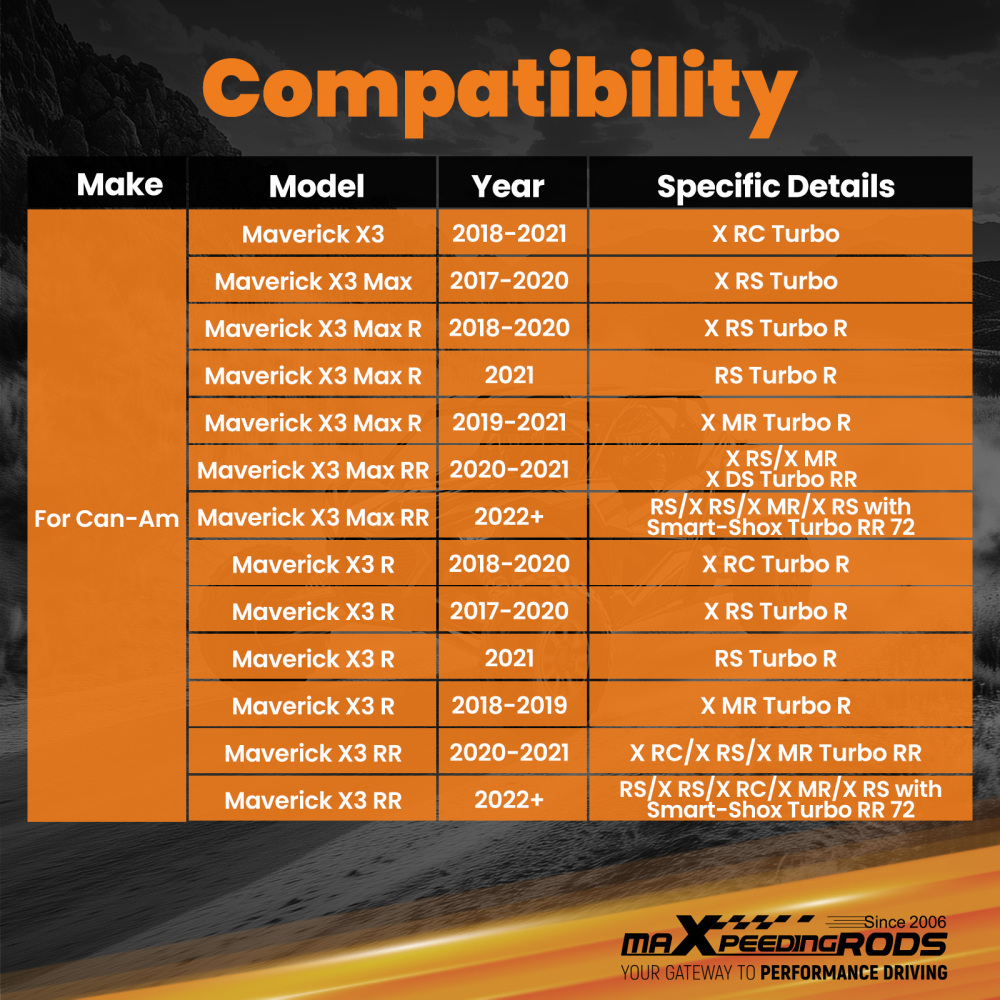 Boxed Rear Radius Rods Set compatible for Can-Am Maverick X3 72 Turbo/X RC/X MR/X RS/MAX