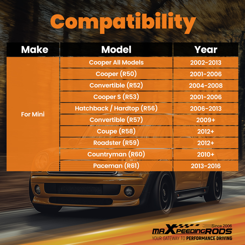 2x Suspension Adjustable Rear Lower Camber Arms +/- 4 compatible for Mini Cooper 2002-2013