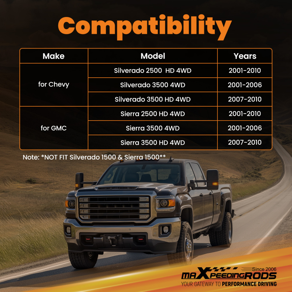 Adjustable Tie Rod Kit For 2001-2010 Chevy GMC Sierra 2500HD 3500HD 4WD