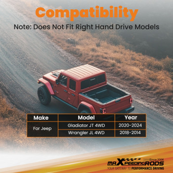 Adjustable Track Bar 0-4.5 compatible for Jeep Wrangler JL 2018 2019 2020 2021 2022-2024