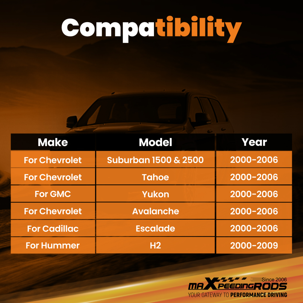 Compatible for SUVs 2000-2006 Adjustable Rear Suspension Set compatible for Panhard Bar Track Rod suspension arms