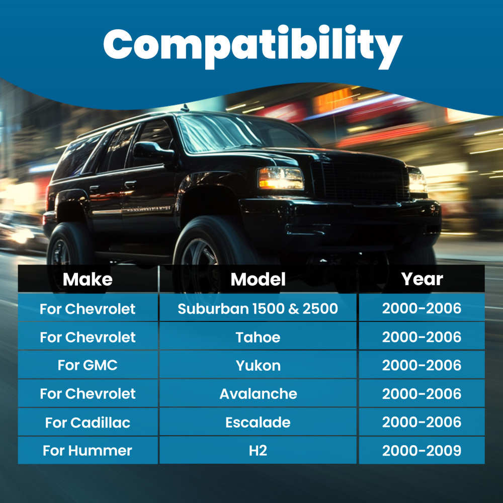 Adjustable Rear Suspension Kit compatible for Panhard Bar Track Rod compatible for SUVs 2000-2006 suspension arms
