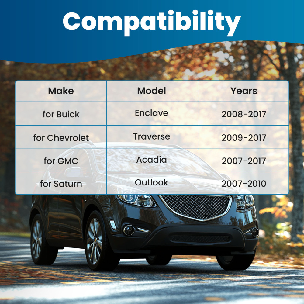 2 Pcs Front Lower Control Arm Forward Bushing LH RH compatible for Buick Enclave 2008-2017