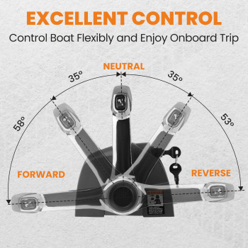 1X Remote Throttle Control Box Kit for JohnsonEvinrude 5006186 W/Trim Switch