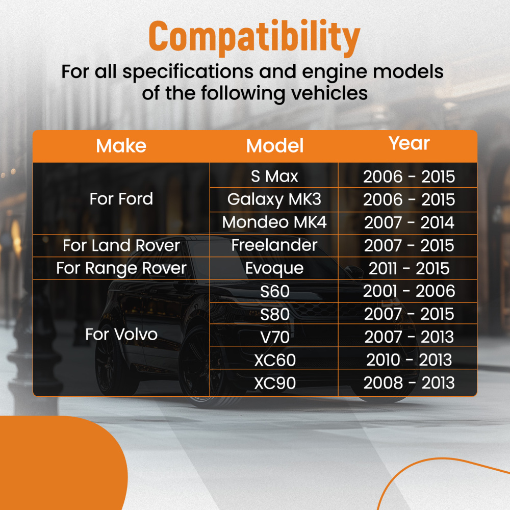 Modulo Di Controllo Ventola Ventilatore Regola Modulo compatibile per Volvo S80 V60 V70 S60