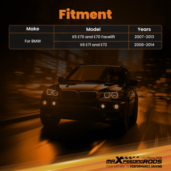 Parking Brake Actuator W/ Control Unit compatible for BMW E70 X5 E71 E72 34436796072