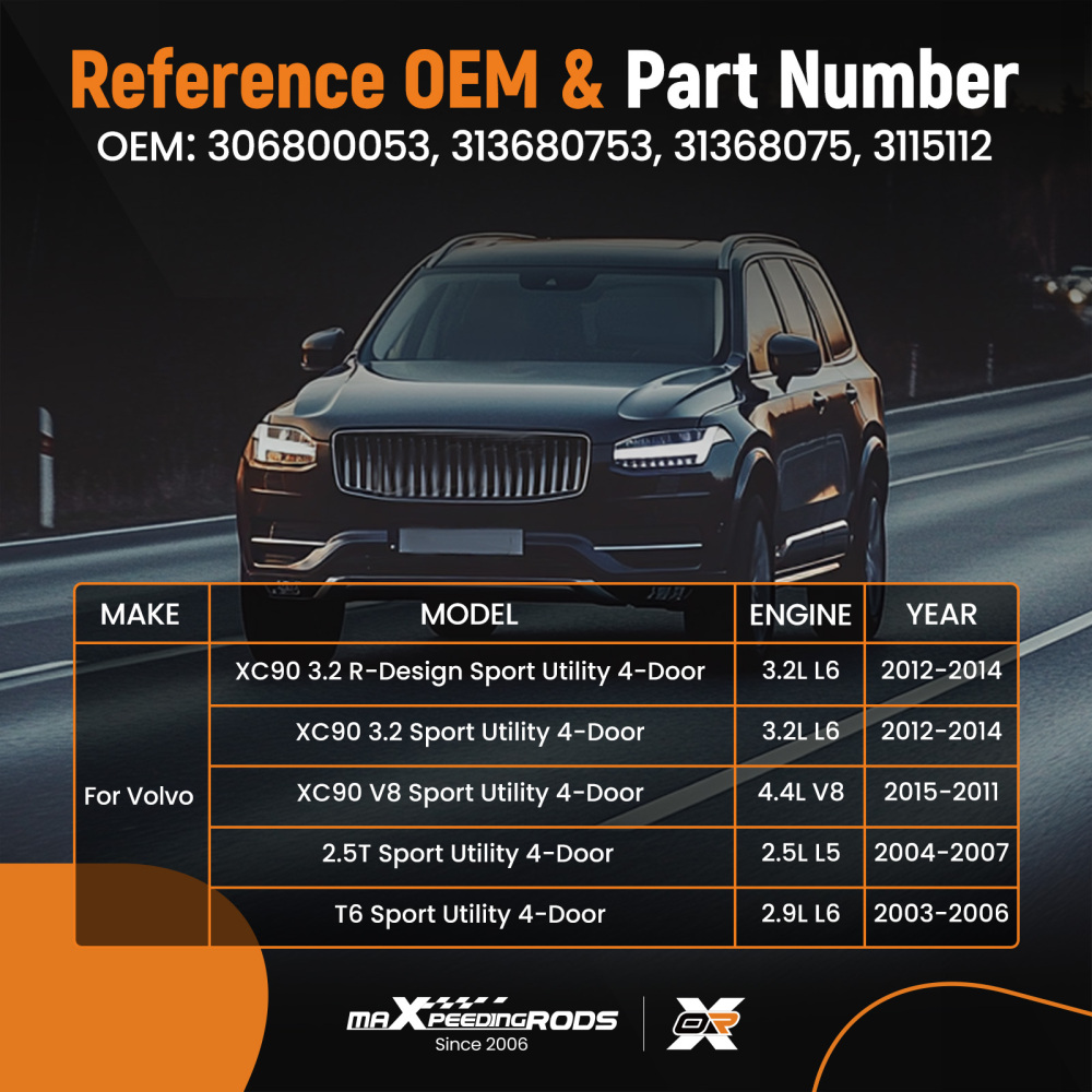 Condenser Cooling Fan w/ Brushless Motor compatible for Volvo XC90 2003-2014 306800053