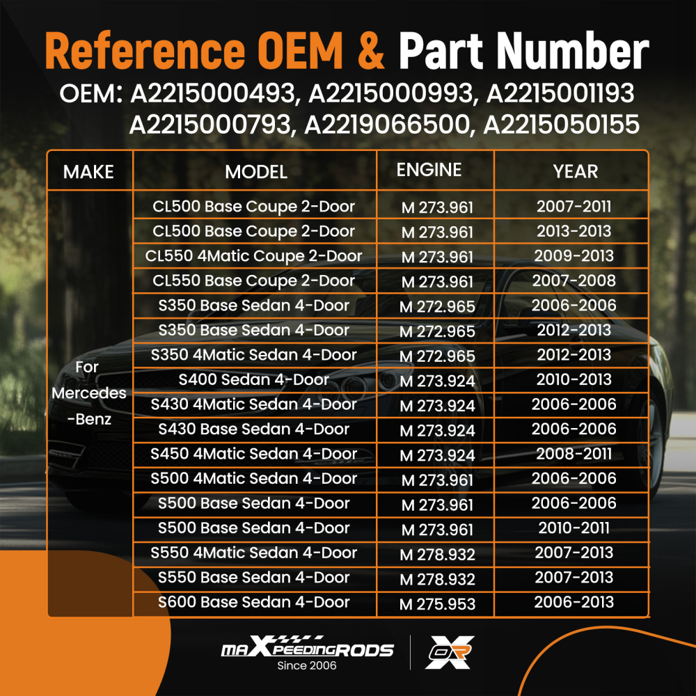 Radiator Cooling Fan Assembly compatible for Mercedes W221 S350 S450 S550 CL550 A2215001193