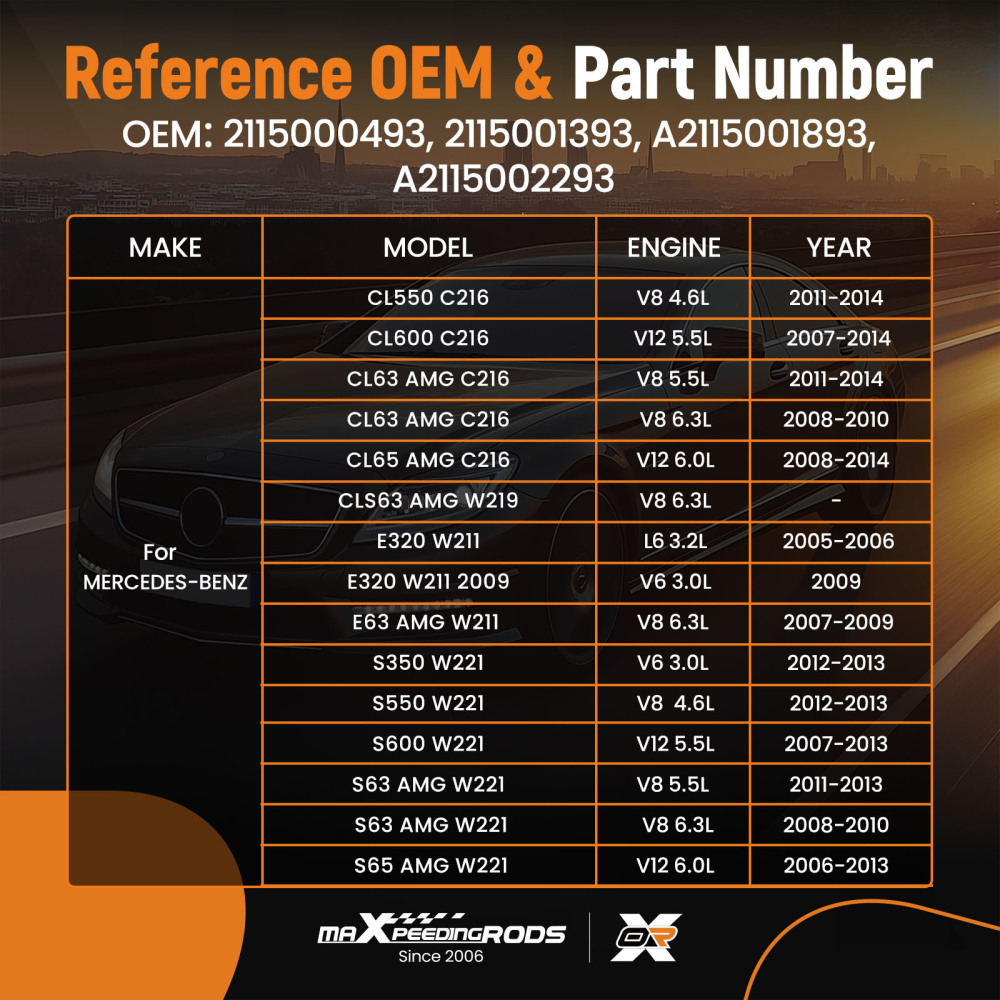Radiator Cooling Fan Assembly compatible for Mercedes-Benz CL600/CL65/S350/S63 2115001893