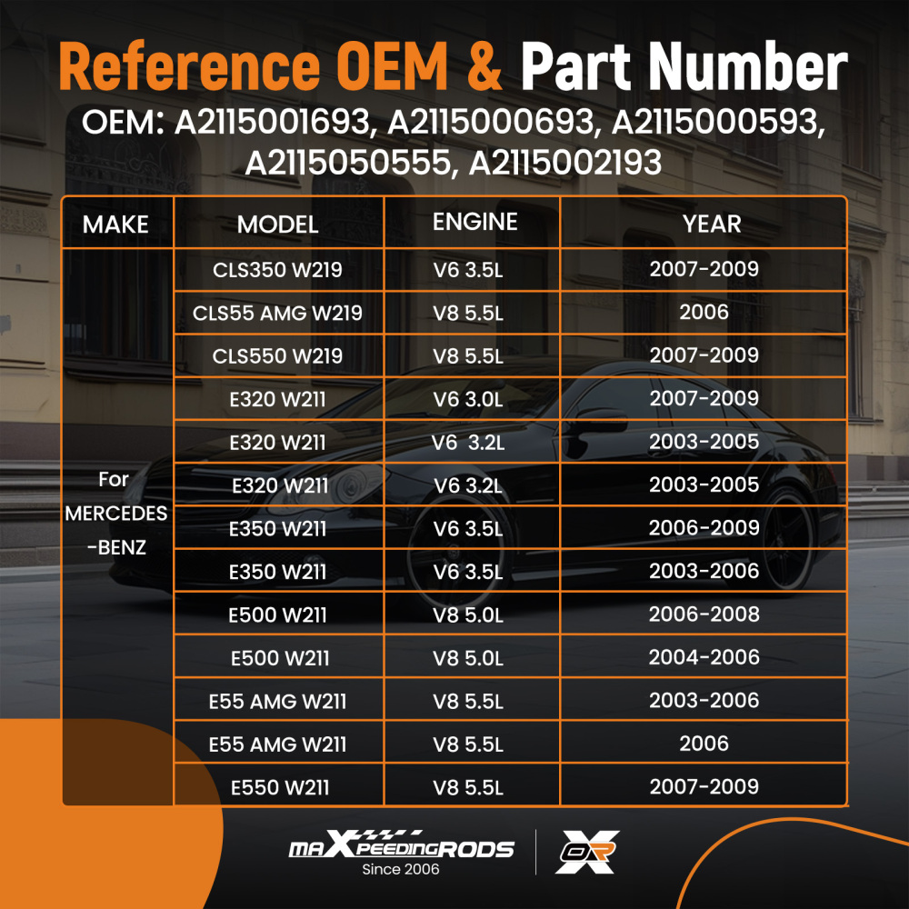 Engine Cooling Fan Assembly 600W compatible for Mercedes W211 E320 E350 E550 W219 CLS350