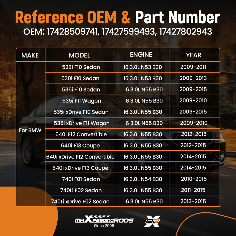 600W Radiator Cooling Fan compatibile per BMW F01 F03 F04 F06 F07 F10 F11 F18 17427599493