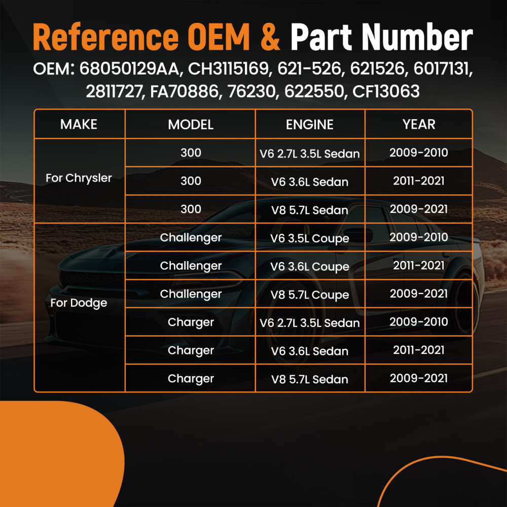 Cooling Fan compatible for Chrysler 300 compatible for Dodge Challenger V6/V8 2009-2021 68050129AA