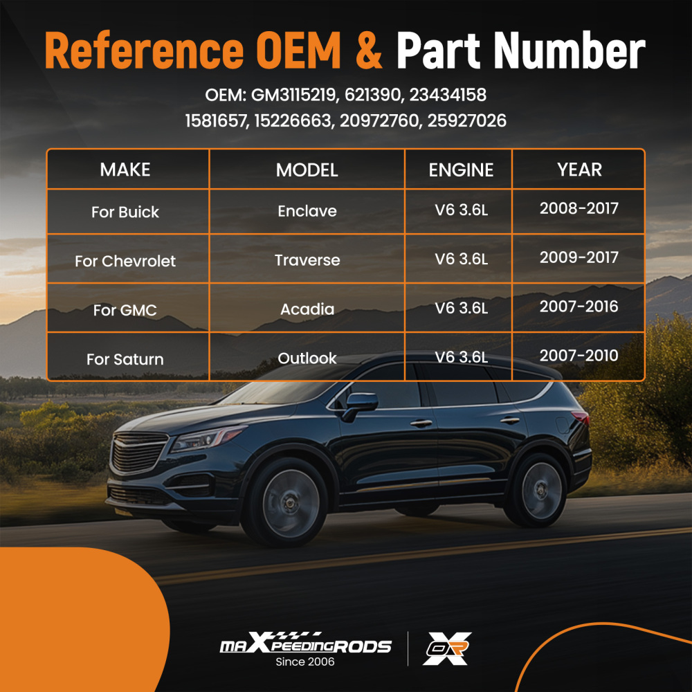 Cooling Fan compatible for GMC Acadia Compatible for Buick Enclave 2007-2016 23434158 15226663 1581657