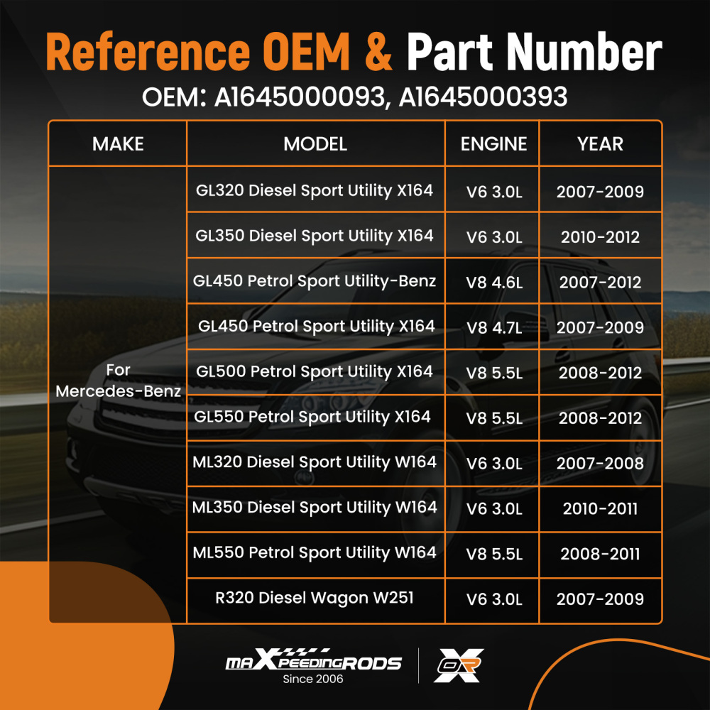 Raffreddamento Ventola Radiatore fit for Benz GL350/GL450/GL500/ML320 2007-2012