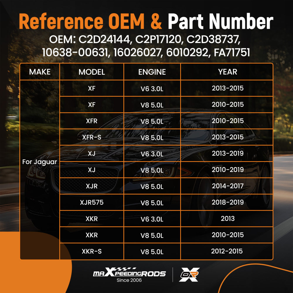 Cooling Fan compatible for Jaguar XF/XFR/XFR-S/XJ/XJR/XKR/XKR-S 2010-2019 C2D38737 C2P17120