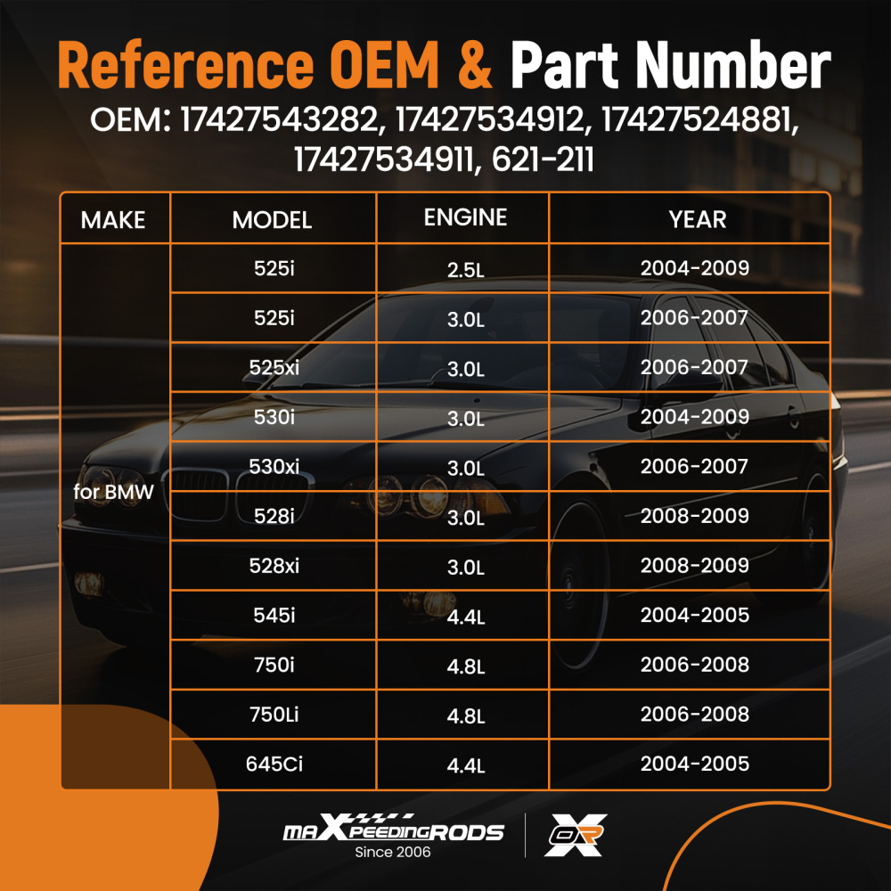 Radiator Cooling Fan Black compatible for BMW 525i 525xi 528i 528xi 645Ci 750i 750Li