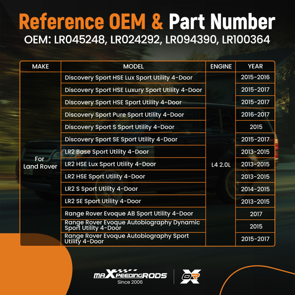 Radiator Cooling Fan Assembly compatible for Land Rover Discovery Sport LR2 Evoque 2012-16