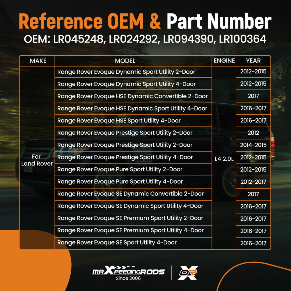 Radiator Cooling Fan Assembly compatible for Land Rover Discovery Sport LR2 Evoque 2012-16