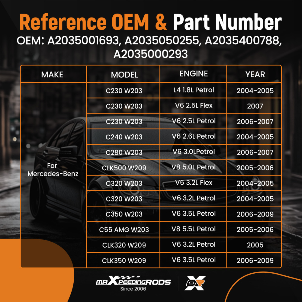 Ventola elettrica del radiatore compatibile per Mercedes C Classe CLK-Klasse W203 W209 C209