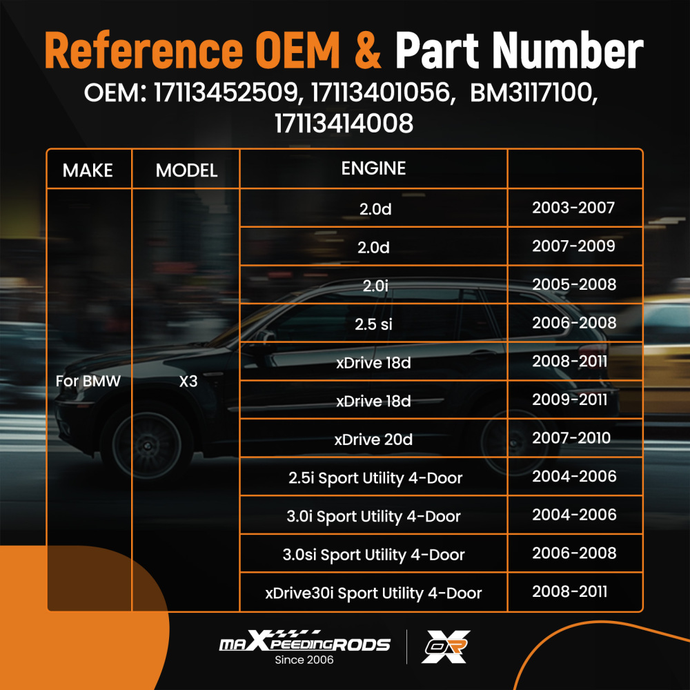 Radiator Cooling Fan Assembly 17113452509 compatible for BMW X3 E83 2.5L 3.0L 2004-2011