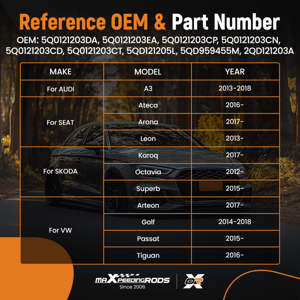 Gruppo ventola di raffreddamento per Audi A3 per Skoda Karoq per VW Golf/Passat 5Q0121203DA