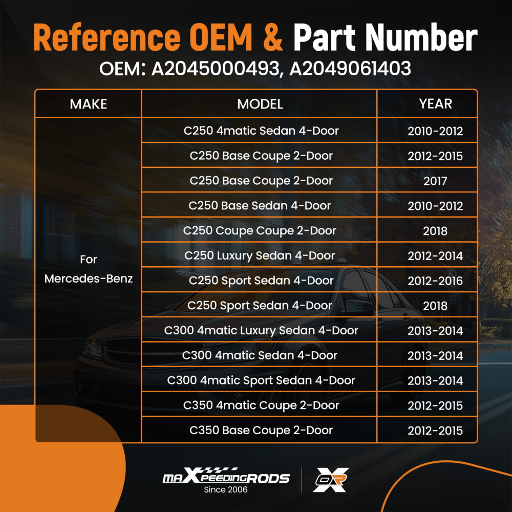 Raffreddamento Ventola Radiatore fit for Bnez C250/CLS400/E350/SL400 A2045000493