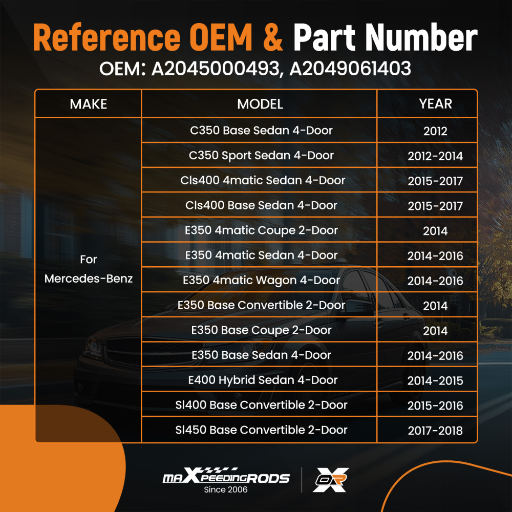 Raffreddamento Ventola Radiatore fit for Bnez C250/CLS400/E350/SL400 A2045000493