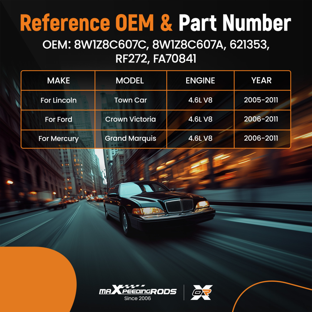 Radiator Cooling Fan compatible for Lincoln Town Carfor compatible for Ford Crown Victoria 2005-2011