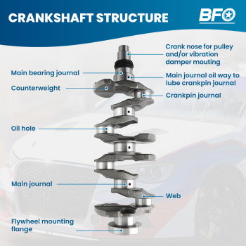 2.0L Engine Crankshaft compatible for Hyundai Elantra Kona 2017-2018-2019-2020 Silver
