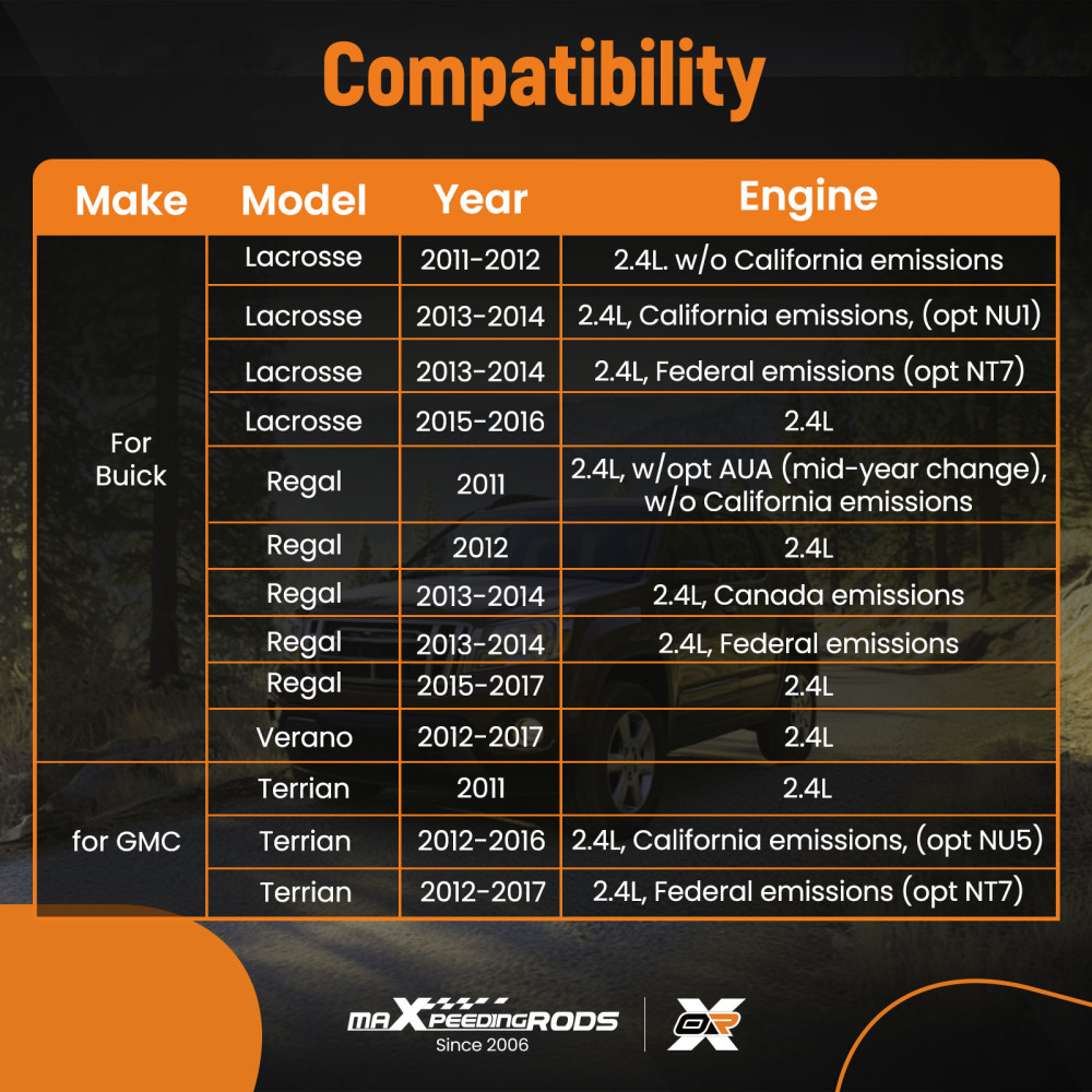 2.4L Engine Rebuild Overhaul Kit Crankshaft Rods Timing compatible for Chevrolet Buick GMC